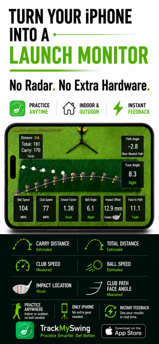 xShot Launch Monitor iPhone golf launch monitor poster showing club speed, ball speed, and impact location